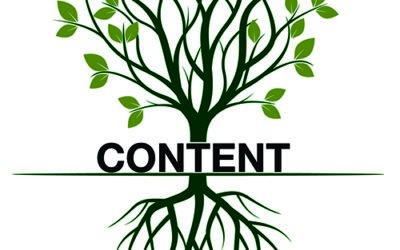 All Content Must Have Roots