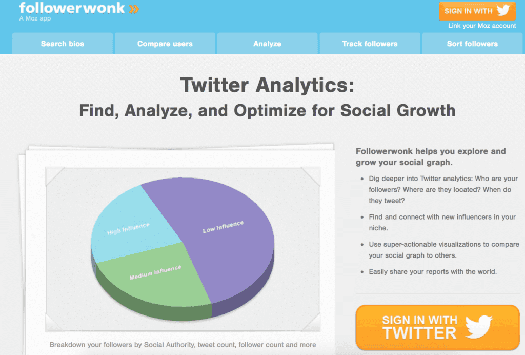 Followerwonk Twitter Tool